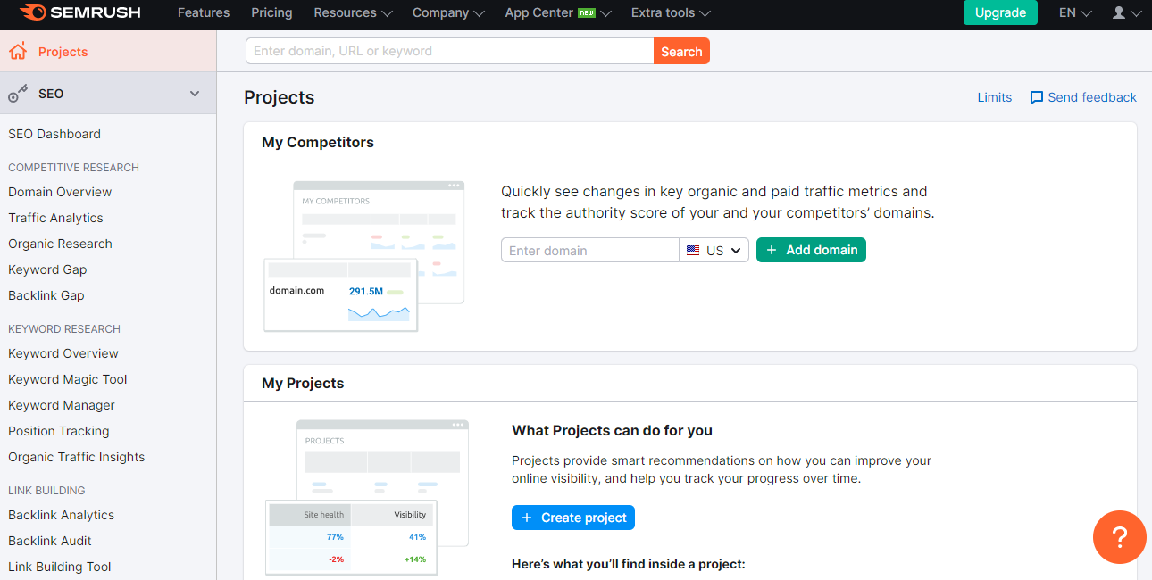 SEMrush Best SEO Tools 2022